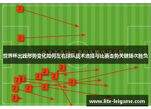世界杯出线形势变化如何左右球队战术选择与比赛走势关键场次胜负 世界杯出线形势变化如何左右球队战术选择与比赛走势关键场次胜负