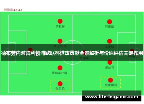 德布劳内对阵利物浦欧联杯进攻贡献全景解析与价值评估关键作用 德布劳内对阵利物浦欧联杯进攻贡献全景解析与价值评估关键作用