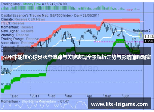 法甲本轮核心球员状态追踪与关键表现全景解析走势与影响前瞻观察 法甲本轮核心球员状态追踪与关键表现全景解析走势与影响前瞻观察