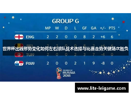 世界杯出线形势变化如何左右球队战术选择与比赛走势关键场次胜负