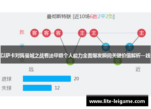 以萨卡对阵曼城之战看法甲级个人能力全面爆发瞬间关键价值解析一线 以萨卡对阵曼城之战看法甲级个人能力全面爆发瞬间关键价值解析一线