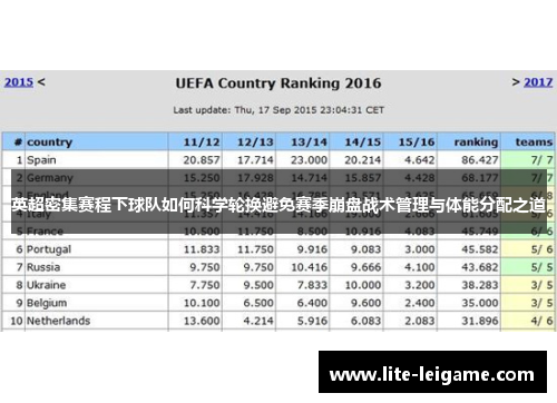 英超密集赛程下球队如何科学轮换避免赛季崩盘战术管理与体能分配之道 英超密集赛程下球队如何科学轮换避免赛季崩盘战术管理与体能分配之道