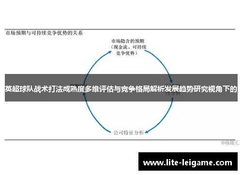 英超球队战术打法成熟度多维评估与竞争格局解析发展趋势研究视角下的 英超球队战术打法成熟度多维评估与竞争格局解析发展趋势研究视角下的
