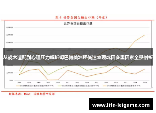 从战术适配到心理压力解析姆巴佩美洲杯低迷表现成因多重因素全景剖析